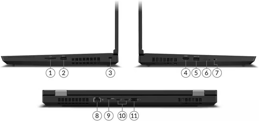 Lenovo ThinkPad P15 Gen 1 Workstation Laptop | 15.6" 1920x1080 FHD | Core i7-10750H - 1TB SSD Hard Drive - 32GB RAM | 6 cores @ 5 GHz Win 11 Pro Black (Renewed)