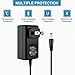 SLLEA 16V AC/DC Adapter Charger for Model IMW645 Bluetooth Speaker Power Supply Cord Cable PS Battery Charger
