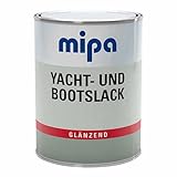 MIPA
