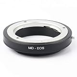 md makroekonomia ➤ ♬ MD Manueller Objektivtransfer EOS Gehäuse