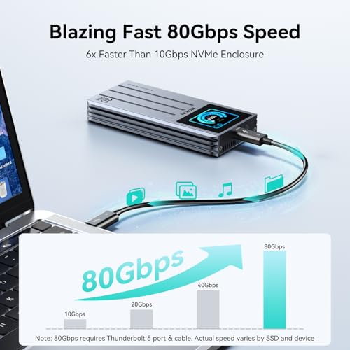 Image of MOKiN 80Gbps M.2 NVMe SSD Enclosure with LCD Display, Cooling Fan, PCIe Gen5, M.2 Enclosure Compatible with Thunderbolt 5 /4 /3 & USB4 /3.1 /3 /2, Supports NVMe 2280 /2260 /2242 /2230 SSDs up to 8TB