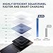 BigBlue 14W Solar Panels with USB(5V/2.4A), IPX4 Waterproof, Folding Portable Solar Phone Charger Compatible with iPhone, Tablet, Samsung LG etc