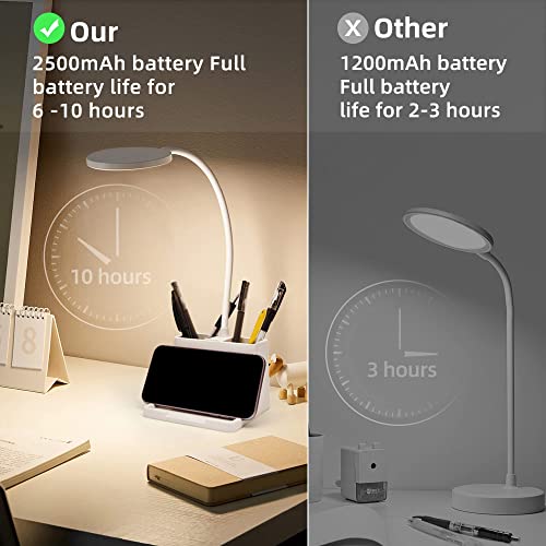 Iiosuyui Desk Lamps For Home Office, Led Desk Light With Pen Holder Phone Holder, Rechargeable Eye-Caring Desk Lamps, Small Table Lamp With 3 Color Modes, Usb Night Light For Students Dorm, Kids Room #TOP4