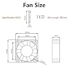 Aokin for Raspberry Pi Cooling Fan DC 5V/3.3V Brushless CPU Cooling Fan with Screws for Raspberry Pi 4 B, Pi 3 B+, Pi 3 B, Pi 2 B, Pi 1 B+, RetroFlag NESPI Case, etc, 1 Pack