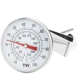 Thermometer World