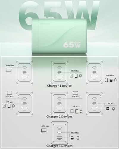 Image of 65W USB C Charger, 3-Port PD Fast Charging, Compact Type C Wall Charger with Foldable Plug for iPhone 17 /16 /15, MacBook Air /Pro, iPad, Samsung S25 /S24 /S23, Pixel 10(Olive Green)
