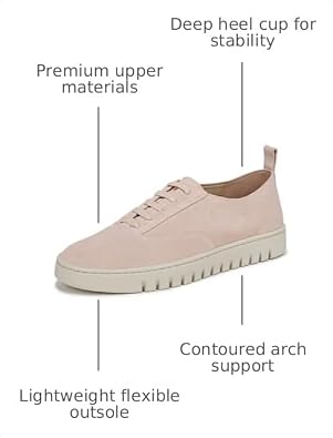Vionic Women's Uptown Juniper