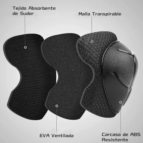 El Mejor Listado de Equipos de protección los 5 mejores. 27 Imagen adicional