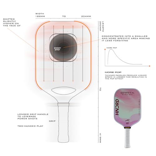 Image of Hundred Spirit X Flow Blast - Pickleball Paddle | 13mm Core | Wide Body Power Paddle | Enhanced Sweet Spot | Ideal for Beginners & Intermediate Players | Free Paddle Bag