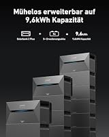 Anker SOLIX 2 Plus Solarbank + 2× RS50S Bifaziales Solarpanel – Ansicht 6