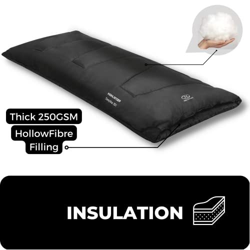 Highlander Sleepline 250, duvet 2 saisons isolant et compact pour camping