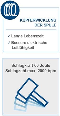 Bild 6 - Scheppach Abbruchhammer AB2000 mit 1700W Leistung | 60J Schlagkraft | Bohrhammer Betonhammer | langes 3m Kabel | SDS-Max-Aufnahme | 2000 Schläge pro Minute | mit Spitz- und Flachmeißel & Transportbox