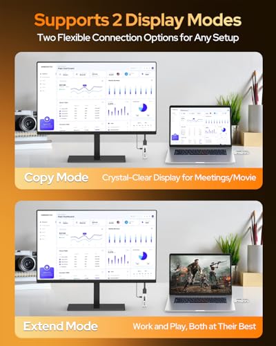Image of 2026 Upgraded Wireless HDMI Transmitte231123Wireless HDMI 4K Decode 1080P@60Hz Output Zero Latency, Plug&Play Dual-Band 5.8+2.4G Video and Audio for PC /Laptop /TV /Monitor