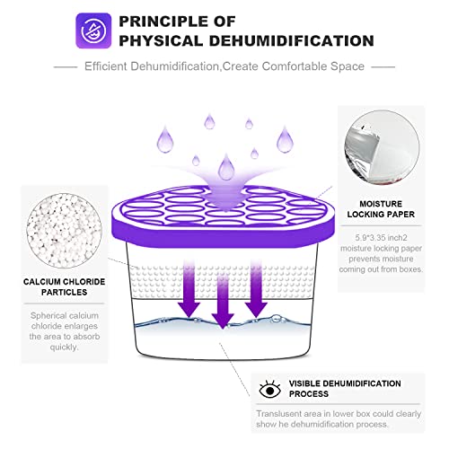 NATRUTH Moisture Absorbers with Lavender Scent,9-Pack Portable Closet Dehumidifier, Odor Eliminator Absorber Bucket, Unscented Humidity Absorber,Cleaner Air Dehumidifier for Closet,Bathrooms by NATRUTH - Used condition - Image 2
