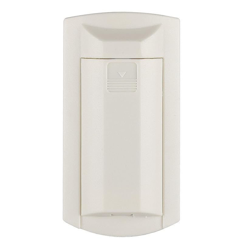 Product Variant View