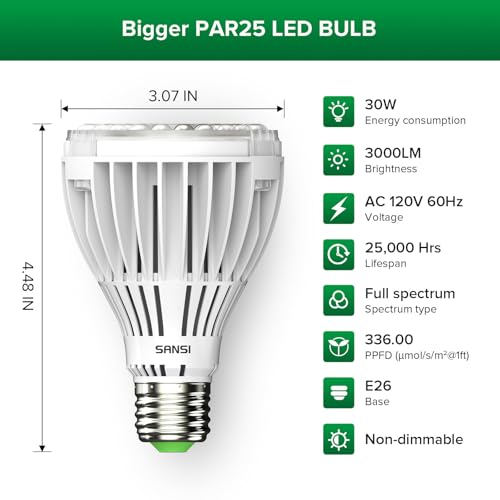 SANSI 300W Equivalent LED Grow Light Bulb, PAR25 30W 5000K+660nm Full Spectrum Grow Bulb for Indoor Plants, 25,000 Hours Lifespan Plant Lights with E26 Base — view 2
