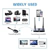 GUSSLM Wireless HDMI Transmitter and Receiver, Wireless HDMI Extender Kit, Support 4K, 2.4/5GHz for Streaming Video/Audio from Laptop, PC, Smartphone to HDTV/Projector