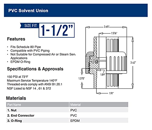 Image of Midline Valve 587DV112 PVC Union Coupling Pipe Fitting; 1-1 /2 in. Solvent Connections; Grey Plastic