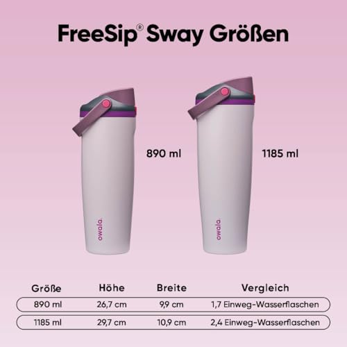 Owala FreeSip Sway Edelstahl-Trinkflasche, 1185ml, Dreamy Field – Ansicht 7
