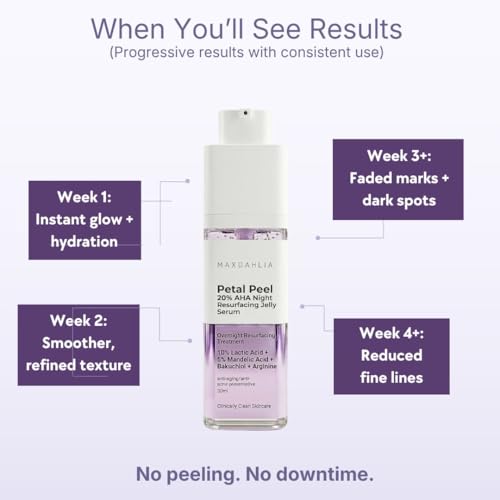 MAXDAHLIA Petal Peel 20% AHA At-Home Peel Serum – Lactic + Mandelic Acid Night Exfoliating Treatment with Bakuchiol for Dark Spots, Fine Lines, Uneven Skin Tone & Acne Marks