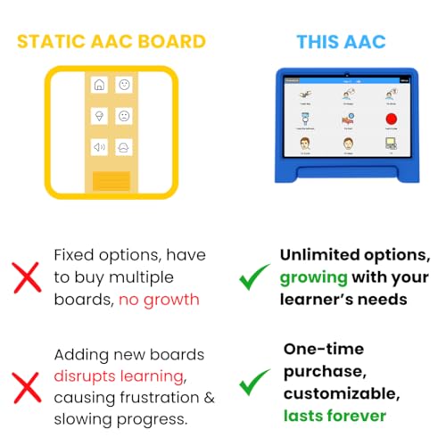 TalkingTiles - AAC Device for Autism & Speller Board. Communication Board for Nonverbal Kids & Adults. Alternative to PECS & Communication Cards. Augmentative Alternative Communication Tablet.