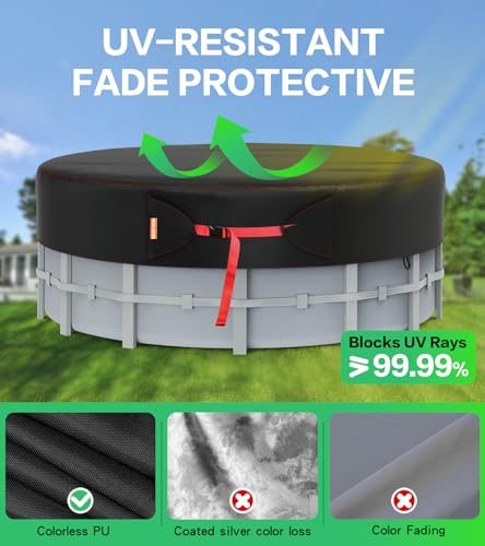 image for HOLDCOVER 8 Ft Round Pool Cover, Solar Covers for Above Ground Pools, 