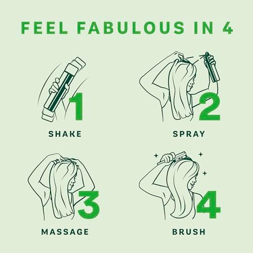 Batiste Naturally Coconut Milk & Hemp Seed Oil 200ml, No Rinse Spray to Refresh Hair in Between Washes, with 100% Natural Extracts