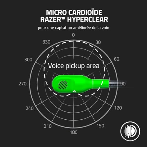 Razer BlackShark V2 X - Casque Gaming Esports Multiplateforme (Haut-parleurs TriForce de 50mm, Annulation Passive du Bruit Avancée, Son 7.1 Surround, Microphone Cardioïde) Vert