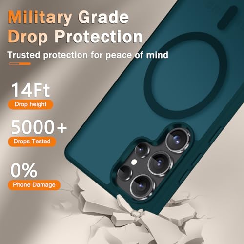 Image of for Samsung Galaxy S25 Ultra Case, Matte Magnetic Phone Cover, Blue | Fit for MagSafe, Screen Protector included, Shockproof Military Grade Protection, Translucent Frosted Back