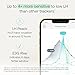 Mira Max Fertility Monitor & Ovulation Test Kit for Women, at-Home Hormone Tracker for LH, PdG & E3G, Digital Hormone Analyzer with 20 Test Wands, 7× More Accurate Than Other Fertility Trackers