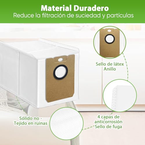 Miniatura 4 de 8 Bolsas De Recambio Para Conga 2299 2499 7490 8290 Repuestos Recambio 4.5l Compatible Con Cecotec Immortal Ultra Power Excluye 7490 Ultimate Genesis