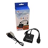 pc engines apu2 - USB interface which permits hot swapping