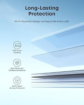 Anker SOLIX PS100, listing photo 5