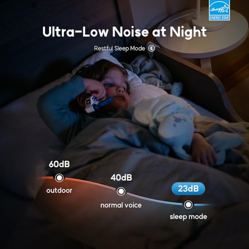 HEPA Air Purifier for Home Covers 1728 sq. ft | WiseHEPA™ Filtration Removes Smoke, Dust, Odors | Smart Large Room Air Cleaner with 7-Speed Control | Quiet Sleep Mode, WS460A White - Image 5