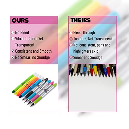 Mr. Pen- Bible Highlighters And Pens No Bleed, 8 Pack, Bible Journaling Kit, Bible Pens No Bleed Through, Gel Highlighters, Bible Markers No Bleed Through, Bible Study Kit, Christian Gifts #TOP3
