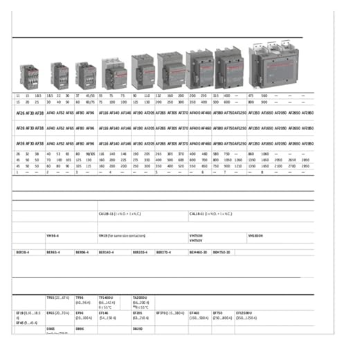 Contacteur AFC38-30-00-88 1SBL291001R8800 tripolaire pour armoire électrique
