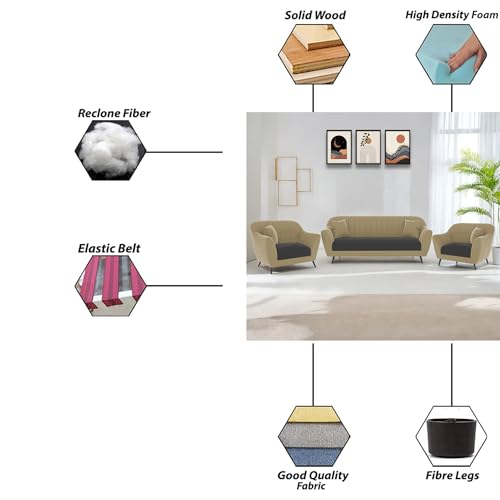 Image of Atticus 3+1+1 Seater Sofa Set for Living Room (Cream Black Colour) Premium Fabric Sofa