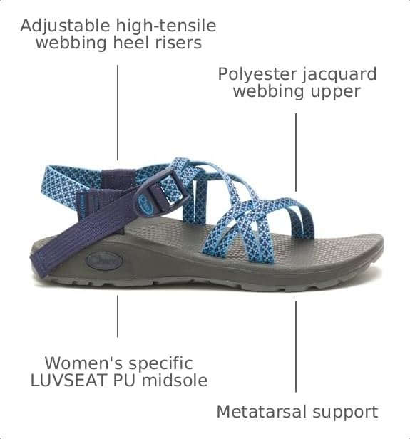 Image of Chaco Women's Z2 Classic Athletic Sandal