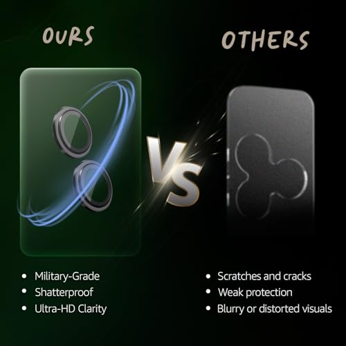 Image of Lensarmor Compatible with Vivo V70 Black Camera Lens Protector (1 Pack) - Premium 9H Tempered Glass, Military-Grade Protection, Ultra-Clear Transparency & Case-Friendly Design