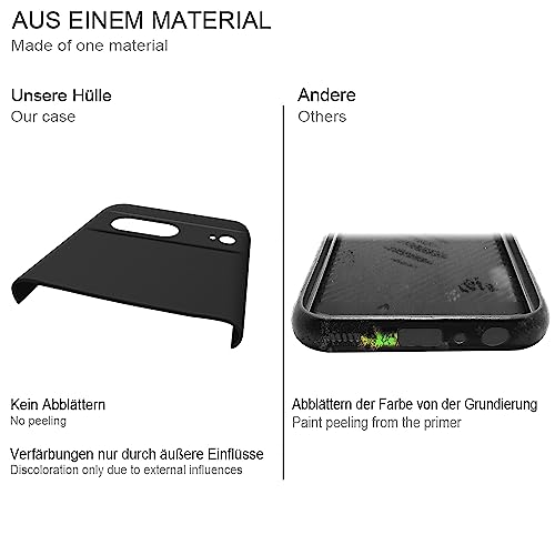 Hs Products Hülle für Google Pixel 7 Staubabweisend und Kratzfest