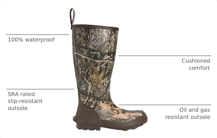 Image of MUCK Men's Mudder Tall Camouflage Rain Boots