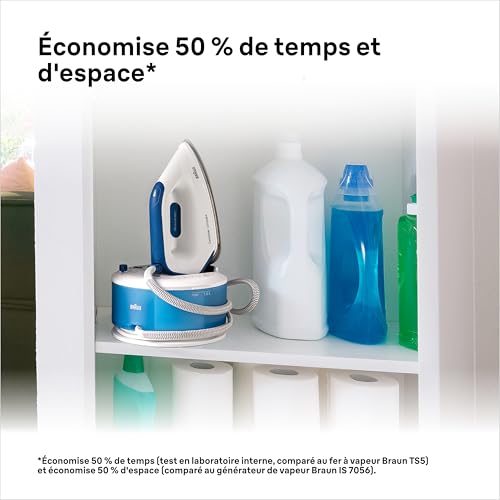 Braun CareStyle Compact - Centrale Vapeur Compacte avec Chaudière, Fer à Repasser Vapeur Puissant, Semelle EloxalPlus FreeGlide 3D, Débit Vapeur Jusqu’à 420g/min, Réservoir 1,5L, Blanc/Bleu (IS2143BL) – vue 5