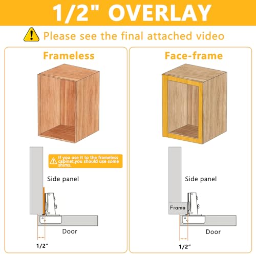 Cerniere A Chiusura Automatica. Full Overlay - 3
