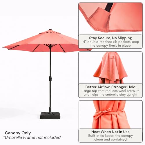 Formosa Covers - 9ft Market Patio Umbrella Replacement Canopy - 8 Ribs Top Canvas - 600D UV Protective and Water Resistant Umbrella Fabric - Premium Quality Replacement Canopy Cover ONLY (Peach Coral) - Thumbnail 4