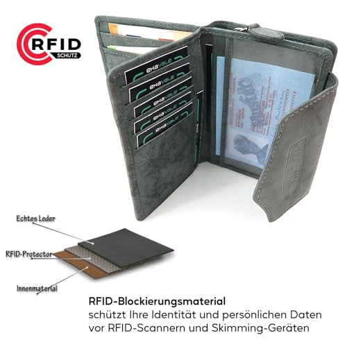 Geldbörse für Damen mit Druckknopf-Überschlag RFID weiches Leder (Grau) – Bild 6