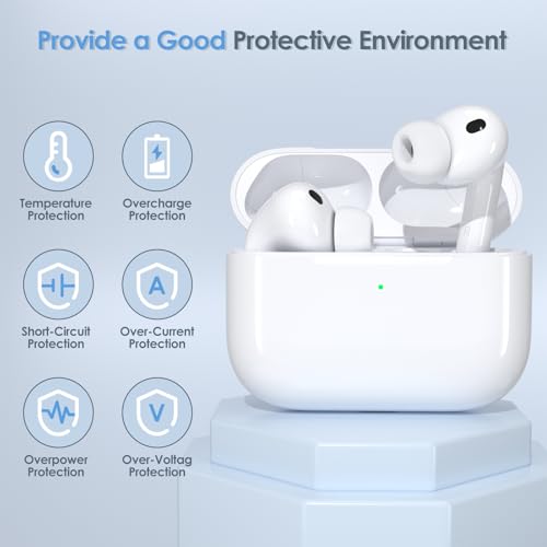 Image of Replacement Wireless Charging Case Compatible with AirPods Pro 3 USB-C | 450mAh Wireless Charger Case with Bluetooth Pairing Sync Button, 15-Min Fast Charging, USB-C & Wireless Charging, No Earbuds.