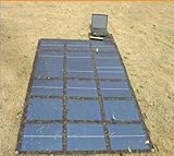 7) haute énergie. 8) bonne Auto-nettoyage : le nettoyage caractéristiques, normalement, résistant à haute température résistant à la pollution, facile à nettoyer, la saleté peut être déchargée par la pluie. 9) facile à installer