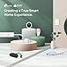 Kasa Smart Light Bulb KL110, LED Wi-Fi smart bulb works with Alexa and Google Home, A19 Dimmable, 2.4Ghz, No Hub Required, 800LM Soft White (2700K), 9W (60W Equivalent)