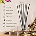 Chakra Aromatherapy Incense Gift Pack – 120 Natural Sticks (6 Boxes) – Relaxing, Stress Relief, Meditation, Refreshing, Sensuality & Energising Scents – Eucalyptus, Geranium & More