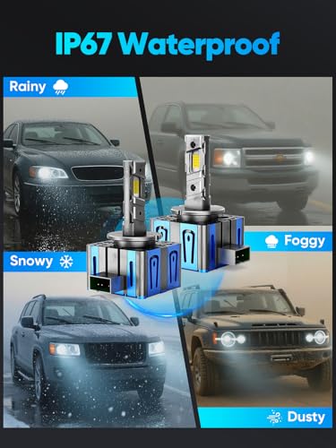 Image of rimthin D1S D1R Bulbs, 30000LM 600% Brightness, 6000K Cool White, Xenon HID Replacement Bulbs, Plug and Play, Pack of 2